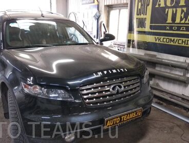 infiniti FX35 2004